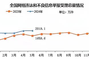 华体会游戏客服电话号码